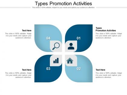Types promotion activities ppt powerpoint presentation styles maker cpb