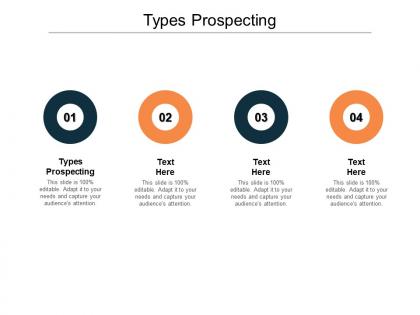 Types prospecting ppt powerpoint presentation slides ideas cpb