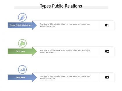 Types public relations ppt powerpoint presentation summary show cpb