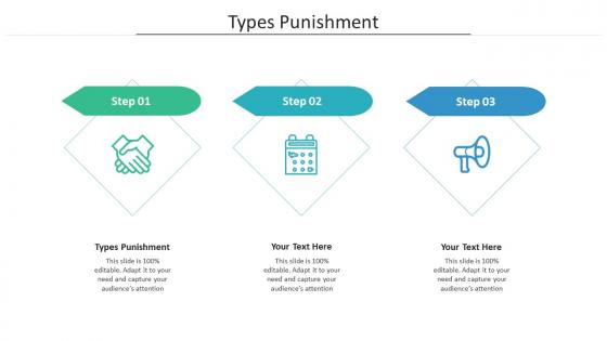 Types punishment ppt powerpoint presentation infographic template images cpb
