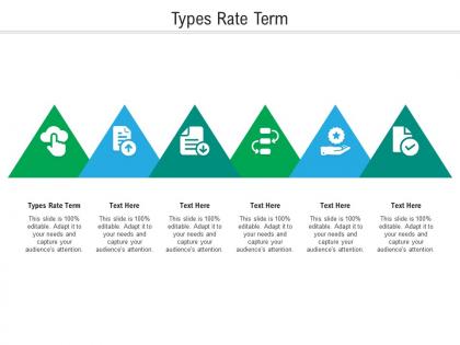 Types rate term ppt powerpoint presentation icon slide portrait cpb