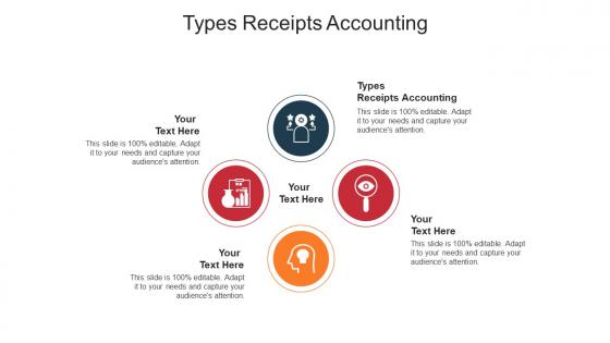 Types receipts accounting ppt powerpoint presentation show example cpb