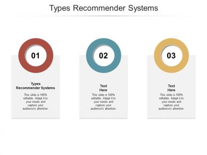 Types recommender systems ppt powerpoint presentation example cpb