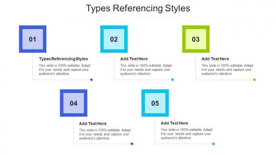 Types Referencing Styles In Powerpoint And Google Slides