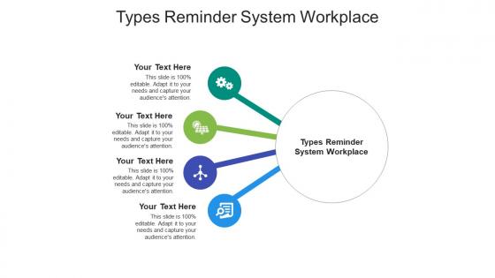 Types reminder system workplace ppt powerpoint presentation portfolio graphic images cpb