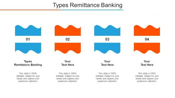 Types Remittance Banking Ppt Powerpoint Presentation Show Example Topics Cpb
