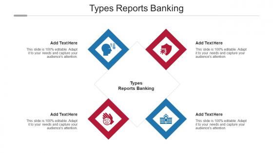 Types Reports Banking Ppt Powerpoint Presentation Portfolio Designs Cpb