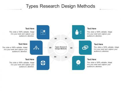 Types research design methods ppt powerpoint presentation styles designs download cpb