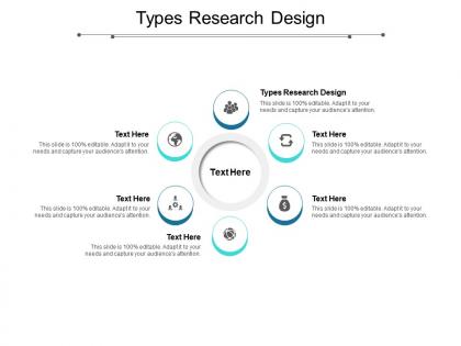 Types research design ppt powerpoint presentation infographic template layout cpb