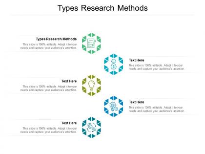 Types research methods ppt powerpoint presentation ideas example topics cpb