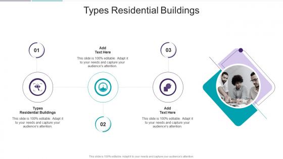 Types Residential Buildings In Powerpoint And Google Slides Cpb