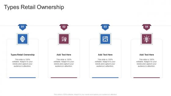 Types Retail Ownership In Powerpoint And Google Slides Cpb