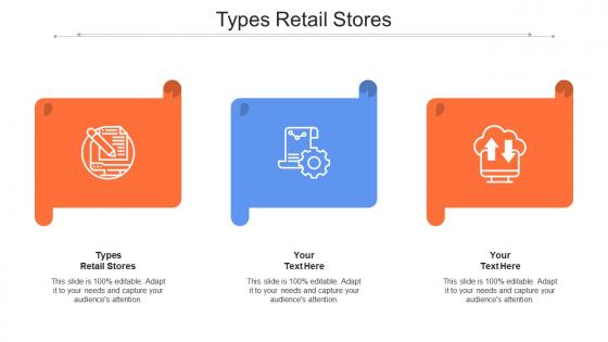 Types retail stores ppt powerpoint presentation infographic template master slide cpb