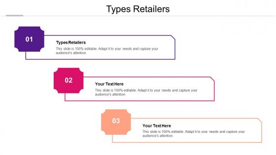 Types Retailers Ppt Powerpoint Presentation Design Templates Cpb