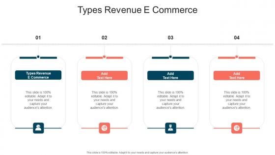 Types Revenue E Commerce In Powerpoint And Google Slides Cpb