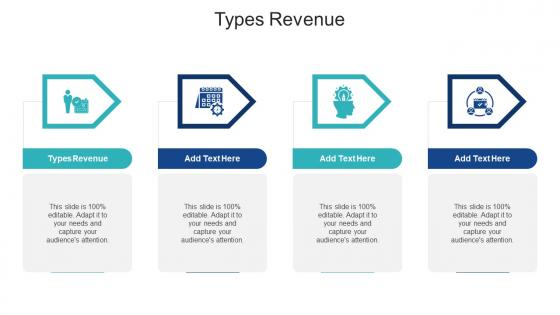Types Revenue In Powerpoint And Google Slides Cpb