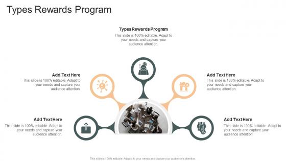 Types Rewards Program In Powerpoint And Google Slides Cpb