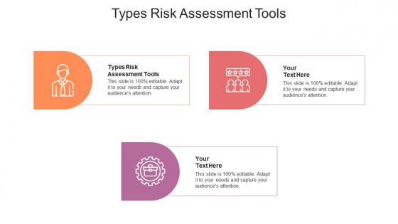 Types risk assessment tools ppt powerpoint presentation gallery deck cpb