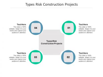 Types risk construction projects ppt powerpoint presentation professional brochure cpb
