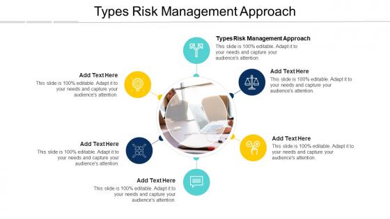 Types Risk Management Approach In Powerpoint And Google Slides Cpb