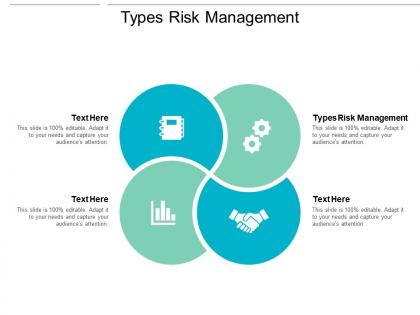 Types risk management ppt powerpoint presentation slides inspiration cpb