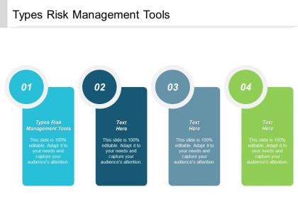 Types risk management tools ppt powerpoint presentation layouts cpb