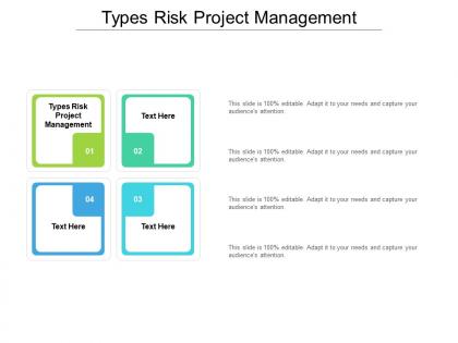Types risk project management ppt powerpoint presentation backgrounds cpb