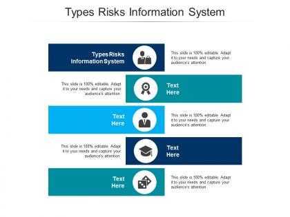 Types risks information system ppt powerpoint presentation summary vector cpb