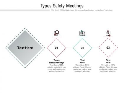 Types safety meetings ppt powerpoint presentation outline brochure cpb