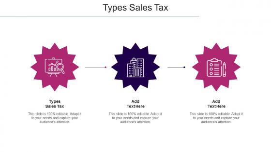 Types Sales Tax Ppt Powerpoint Presentation Model Icon Cpb