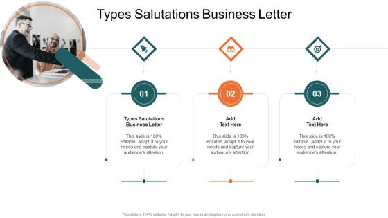 Types Salutations Business Letter In Powerpoint And Google Slides Cpb