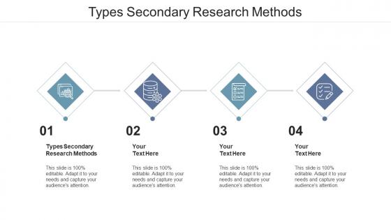 Types secondary research methods ppt powerpoint presentation diagram templates cpb