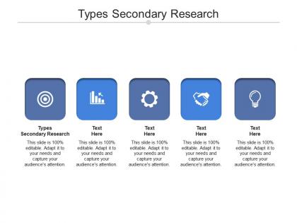 Types secondary research ppt powerpoint presentation file guide cpb