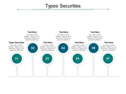 Types securities ppt powerpoint presentation pictures objects cpb