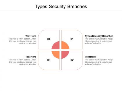 Types security breaches ppt powerpoint presentation show slide cpb