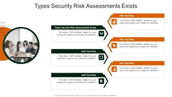 Types Security Risk Assessments Exists In Powerpoint And Google Slides Cpb