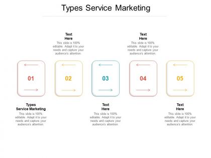 Types service marketing ppt powerpoint presentation infographics rules cpb