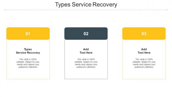 Types Service Recovery In Powerpoint And Google Slides Cpb