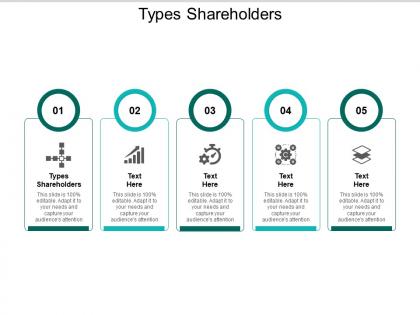 Types shareholders ppt powerpoint presentation infographic template background cpb