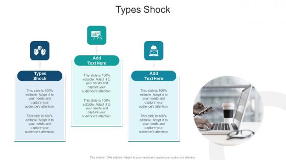 Types Shock In Powerpoint And Google Slides Cpb