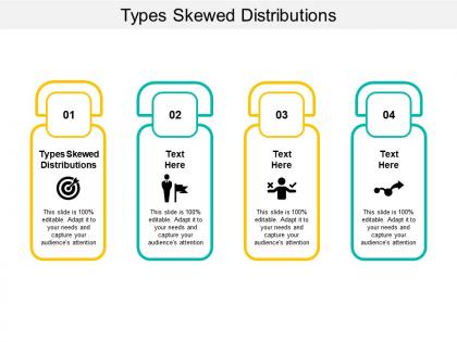 Types skewed distributions ppt powerpoint presentation gallery example introduction cpb
