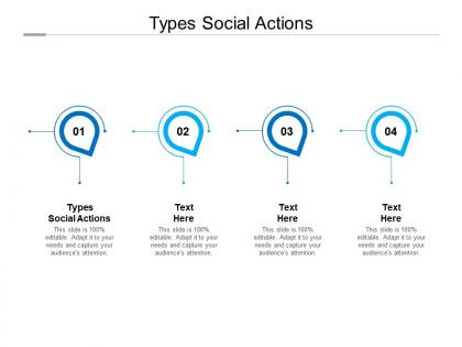 Types social actions ppt powerpoint presentation styles graphics template cpb
