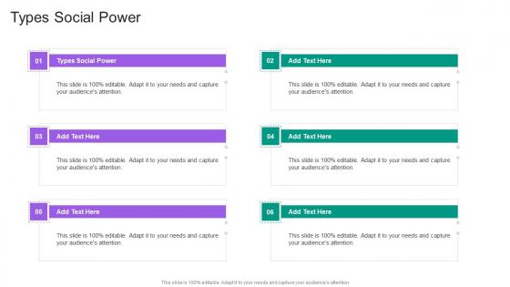 Types Social Power In Powerpoint And Google Slides Cpb