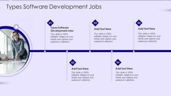 Types Software Development Jobs In Powerpoint And Google Slides Cpb