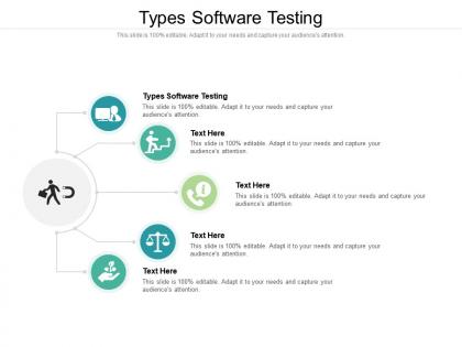 Types software testing ppt powerpoint presentation infographics deck cpb