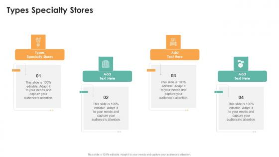 Types Specialty Stores In Powerpoint And Google Slides Cpb