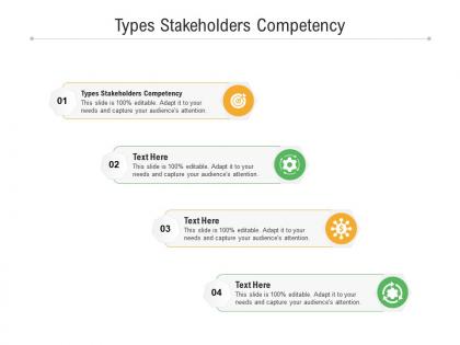 Types stakeholders competency ppt powerpoint presentation model styles cpb