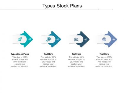 Types stock plans ppt powerpoint presentation infographic template graphics cpb