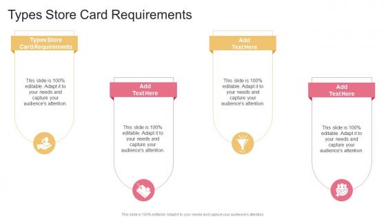 Types Store Card Requirements In Powerpoint And Google Slides Cpb