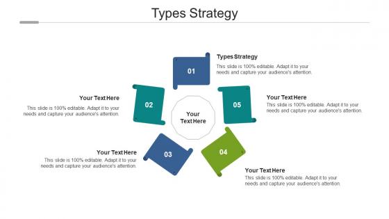 Types Strategy Ppt Powerpoint Presentation Professional Example Topics Cpb